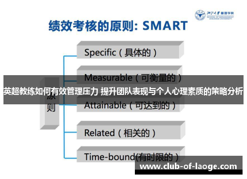 英超教练如何有效管理压力 提升团队表现与个人心理素质的策略分析