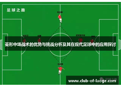 菱形中场战术的优势与挑战分析及其在现代足球中的应用探讨