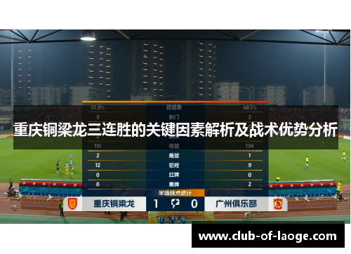 重庆铜梁龙三连胜的关键因素解析及战术优势分析 重庆铜梁龙三连胜的关键因素解析及战术优势分析