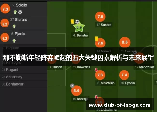 那不勒斯年轻阵容崛起的五大关键因素解析与未来展望 那不勒斯年轻阵容崛起的五大关键因素解析与未来展望