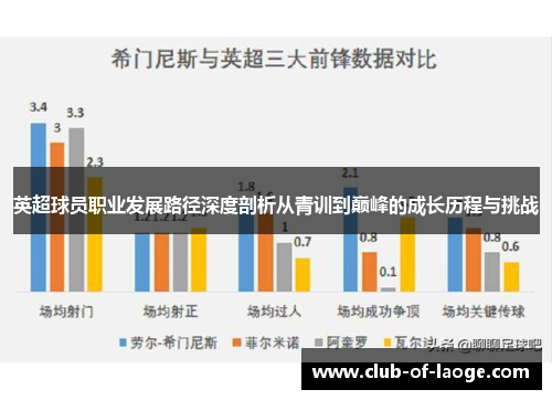 英超球员职业发展路径深度剖析从青训到巅峰的成长历程与挑战 英超球员职业发展路径深度剖析从青训到巅峰的成长历程与挑战