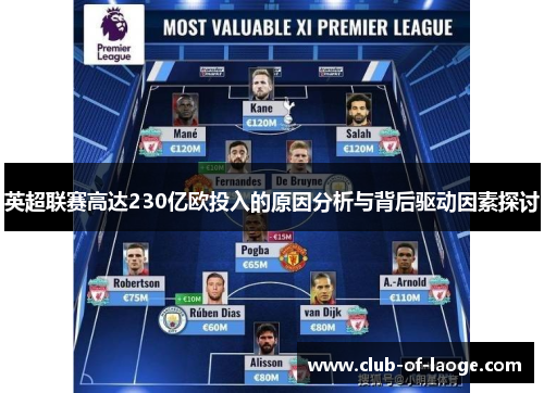 英超联赛高达230亿欧投入的原因分析与背后驱动因素探讨 英超联赛高达230亿欧投入的原因分析与背后驱动因素探讨