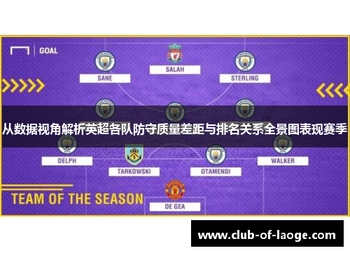 从数据视角解析英超各队防守质量差距与排名关系全景图表现赛季