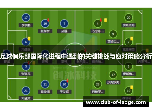 足球俱乐部国际化进程中遇到的关键挑战与应对策略分析 足球俱乐部国际化进程中遇到的关键挑战与应对策略分析