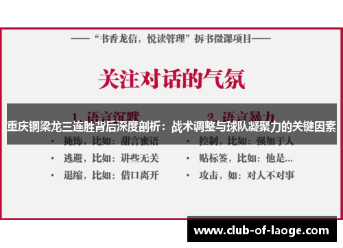 重庆铜梁龙三连胜背后深度剖析:战术调整与球队凝聚力的关键因素 重庆铜梁龙三连胜背后深度剖析:战术调整与球队凝聚力的关键因素