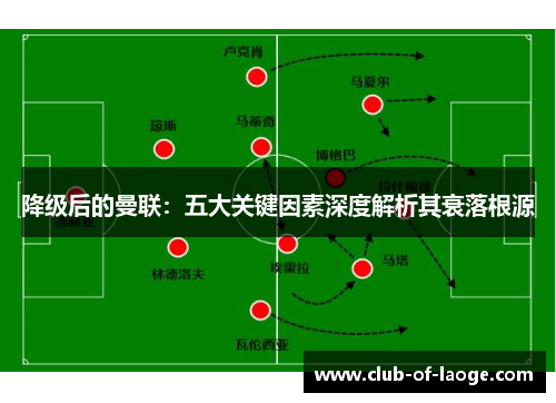 降级后的曼联：五大关键因素深度解析其衰落根源
